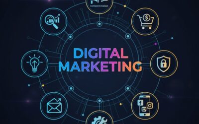 9 Essential & Game-Changing Digital Marketing Channels You Can’t Ignore in 2026