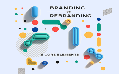 The 5 Core Elements of a Strong Brand (Most Businesses Only Focus on One)